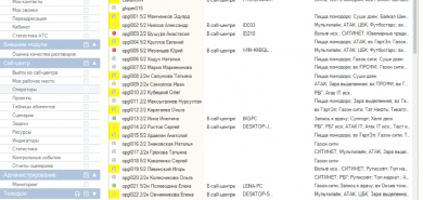 аренда рабочего места оператора